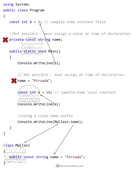 const string