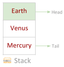 C# Stack Peek Method